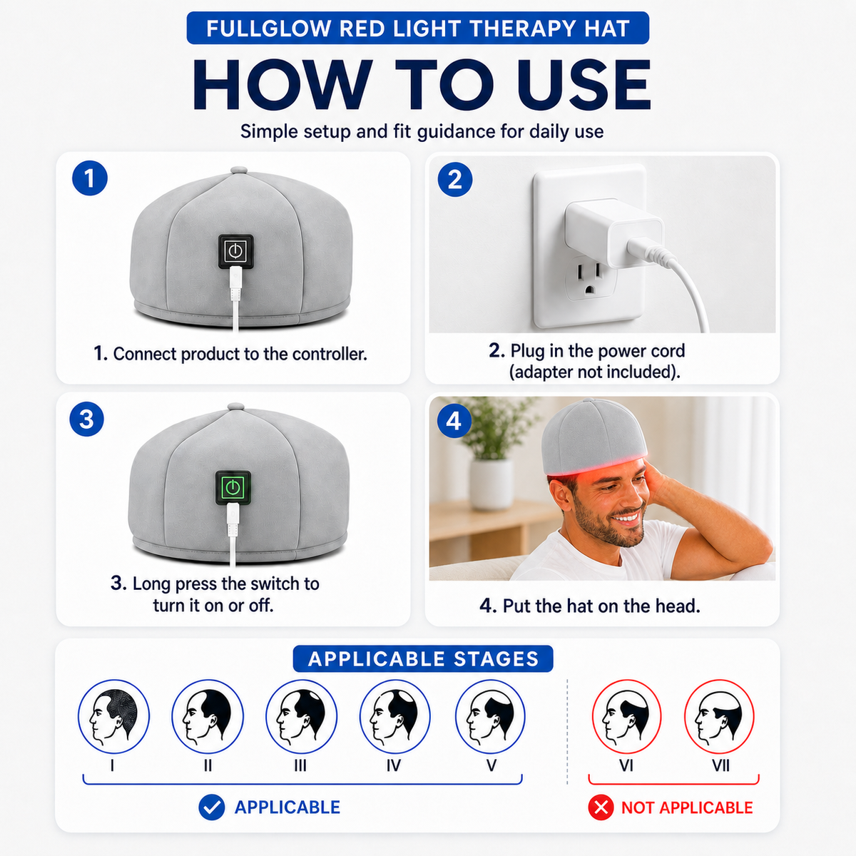 NEO LUMINUS Red Light & Infrared Therapy Hat
