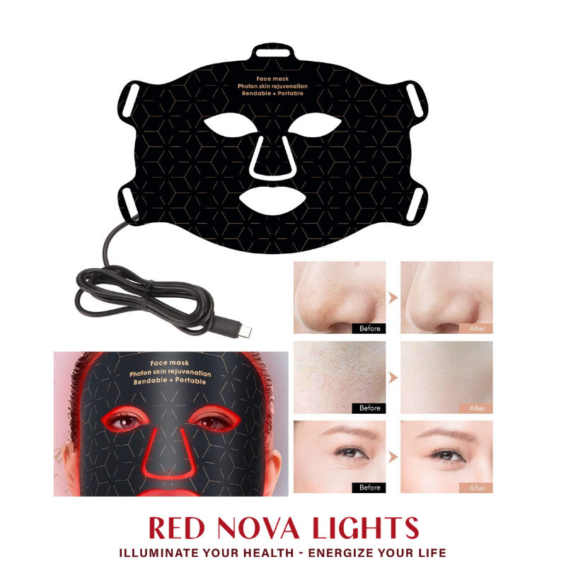 NEO LUMINUS LED Face Mask – Multi-Wavelength Light Therapy for Skin