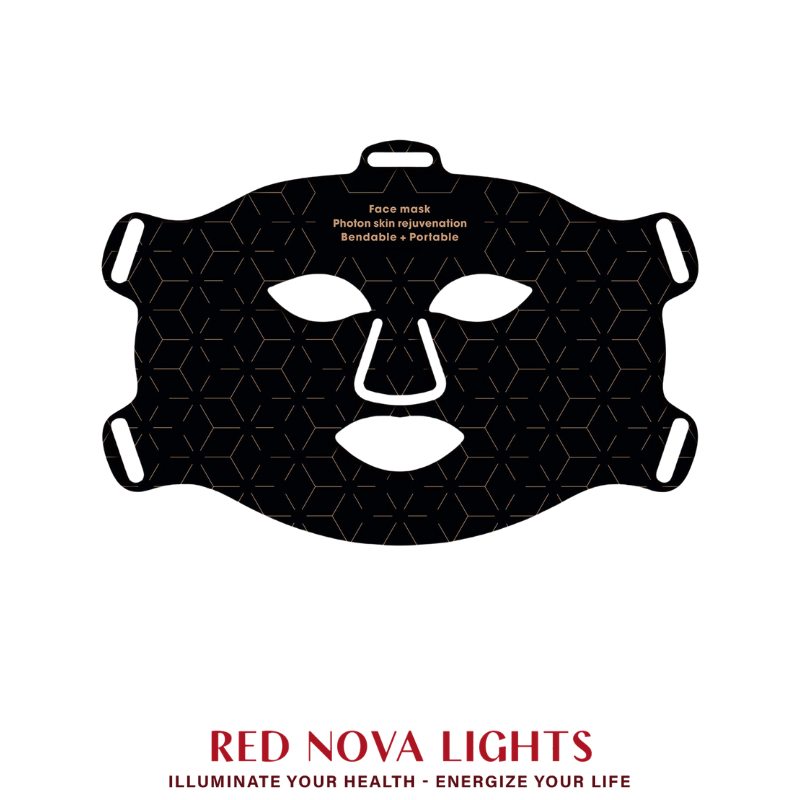 NEO LUMINUS LED Face Mask – Multi-Wavelength Light Therapy for Skin