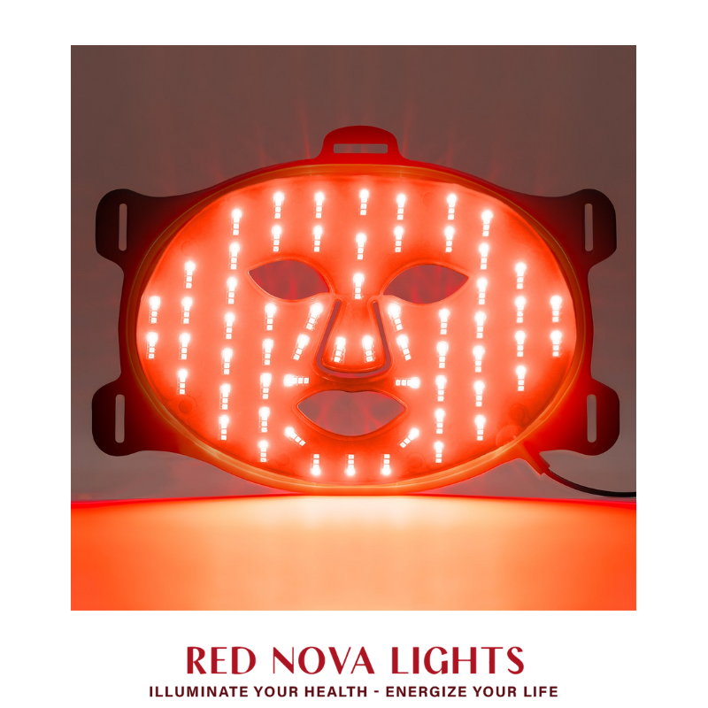 NEO LUMINUS LED Face Mask – Multi-Wavelength Light Therapy for Skin